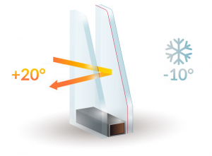 Double Glazing Services in Brent Cross | Installation & Repairs